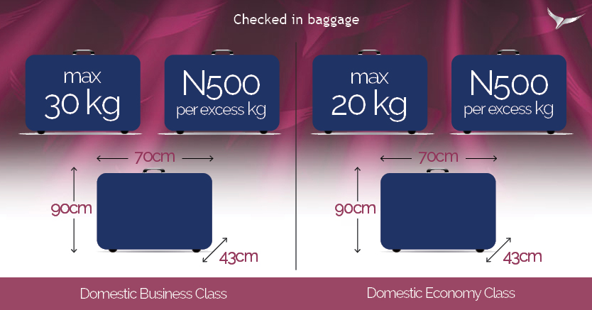 arik air excess baggage price